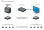 Неуправляемый 16-портовый PoE-коммутатор HiWatch DS-S1816GP