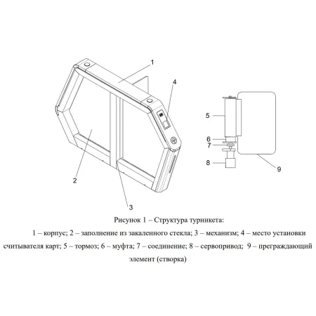 Турникет распашной Avix Omega (AV.SG.6627) Турникет распашной Avix Omega (AV.SG.6627)
