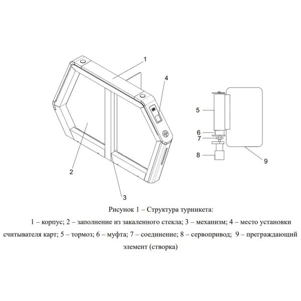 Турникет распашной Avix Omega (AV.SG.6627) Турникет распашной Avix Omega (AV.SG.6627)