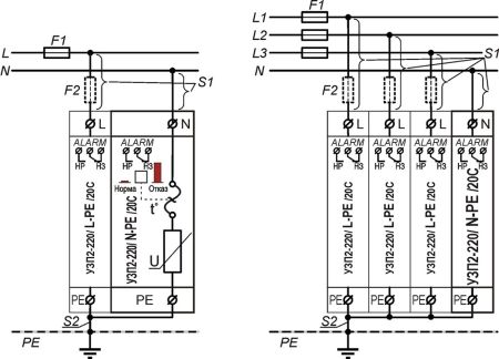 Устройство защиты от импульсных перенапряжений Тахион УЗП2-220/N-PE/20С