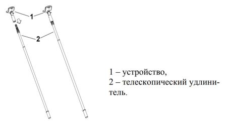 Приспособление Съемник Аврора для установки / снятия извещателей Аврора (без штанги)
