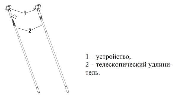 Приспособление Съемник Аврора для установки / снятия извещателей Аврора (без штанги)
