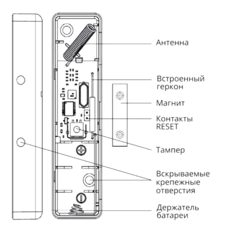 Магнитоконтактный датчик (геркон) Си-Норд СН-СМК-Мини радиоканальный