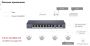 Неуправляемый PoE-коммутатор HikVision DS-3E0310P-E/M