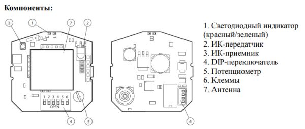 Радар dormakaba Prosecure Opti Motion Stereo, черный