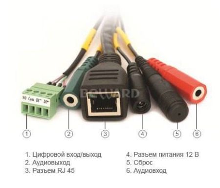 Уличная IP-камера Beward N6603