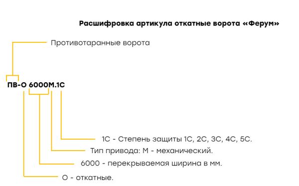 Противотаранные откатные ворота Ферум ПВ О 4500М.4С, высота 2500 м