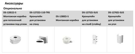 Уличная купольная IP-камера 2Мп HiWatch DS-I253L(C) (2.8 мм) с технологией ColorVu