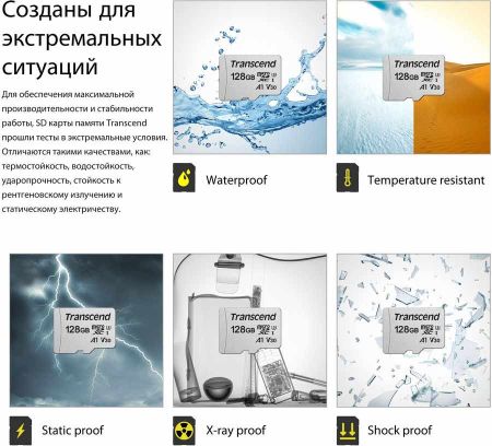 Карта памяти microSDXC Transcend 128 ГБ, TS128GUSD300S-A