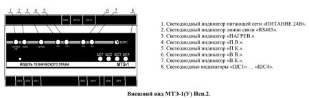 Модуль технического этажа ВЭРС МТЭ-1(У) Исп.2 для системы дымоудаления Модуль технического этажа ВЭРС МТЭ-1(У) Исп.2 для системы дымоудаления