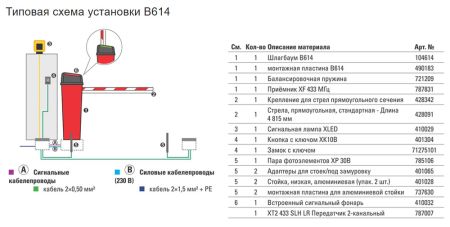 Шлагбаум автоматический FAAC B614/5 с подсветкой и прямоугольной стрелой 4.8 м