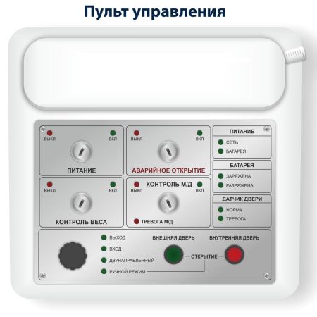 Шлюзовая кабина Блокпост КБЦ-900