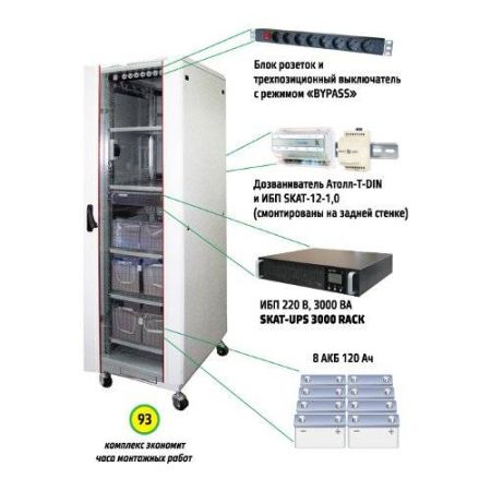 Комплекс бесперебойного питания SKAT-UPS 3000 SNMP