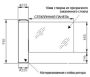 Роторный турникет Gunnebo GlasStile S со створкой