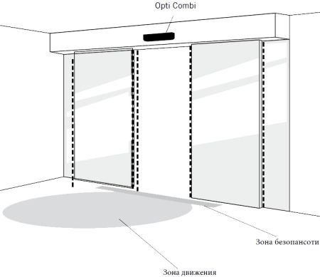 Комбинированный сенсор dormakaba Prosecure Opti Combi 1, радар + активная инфракрасная завеса, черный Комбинированный сенсор dormakaba Prosecure Opti Combi 1, радар + активная инфракрасная завеса, черный