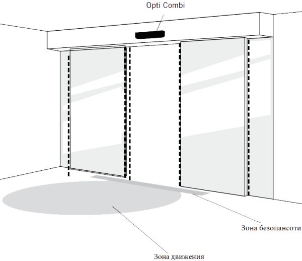 Комбинированный сенсор dormakaba Prosecure Opti Combi 1, радар + активная инфракрасная завеса, черный Комбинированный сенсор dormakaba Prosecure Opti Combi 1, радар + активная инфракрасная завеса, черный