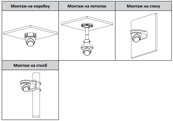 IP-видеокамера уличная 2Мп Dahua DH-IPC-HDW3241EMP-S-0600B-S2