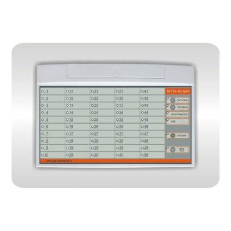 Станция мониторинга ВЕТТА-50 GSM