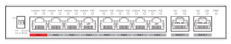 POE коммутатор 10-портовый Dahua DH-PFS3010-8ET-96