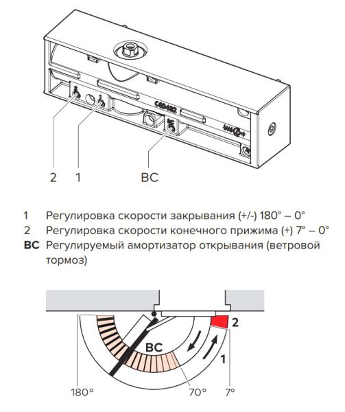 Доводчик дверной dormakaba TS MATCH EN 3-5 G BC серый P600