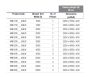 Блокиратор дорожный гидравлический HRB 900 SHALLOW (HRB-40P90-2p-SHLW) с двумя гидроцилиндрами, длина 4000 мм