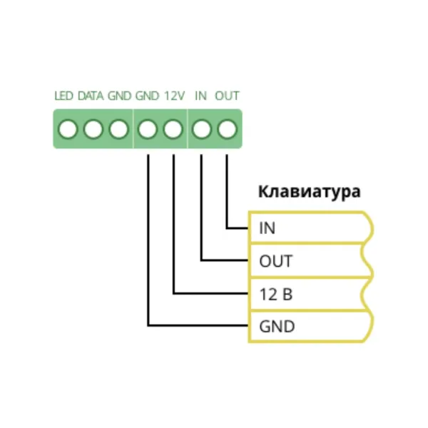 Проводная клавиатура K16-LCD для управления контрольными панелями Норд, Hunter, Captain Проводная клавиатура K16-LCD для управления контрольными панелями Норд, Hunter, Captain