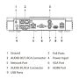 IP-видеорегистратор PoE 4-канальный Dahua DHI-NVR2104-P-S3