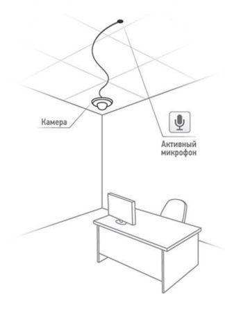 Купольная 4Мп IP-камера Beward BD4640DR