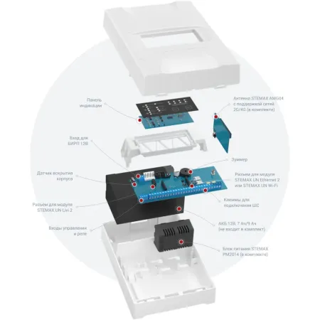 Устройство Stemax MX840 оконечное объектовое приемно-контрольное c GSM коммуникатором Устройство Stemax MX840 оконечное объектовое приемно-контрольное c GSM коммуникатором