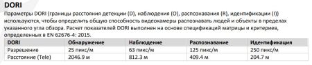 Скоростная поворотная IP-камера 4Мп HikVision DS-2DE7A432IW-AEB(T5) с 32x оптическим зумом