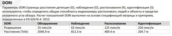 Скоростная поворотная IP-камера 4Мп HikVision DS-2DE7A432IW-AEB(T5) с 32x оптическим зумом