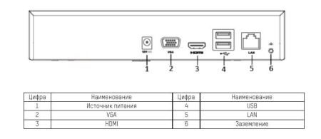 IP-видеорегистратор 4-канальный HikVision DS-7104NI-Q1/M(C)