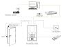 Биометрический терминал учёта рабочего времени ZKTeco MultiBio 600 [EM] [Wi-Fi] по лицу, отпечатку и карте EM-Marine