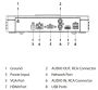 IP-видеорегистратор 16Мп 16-канальный WizSense Dahua DHI-NVR4116-EI