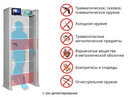 Арочный металлодетектор Блокпост РС Z 600 MK с тепловизионной системой Delta 100 Арочный металлодетектор Блокпост РС Z 600 MK с тепловизионной системой Delta 100
