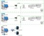 Комплект ПО RusGuard Soft Enterprise