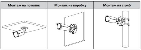 IP-видеокамера уличная 4Мп Dahua DH-IPC-HFW3441TP-ZS-S2