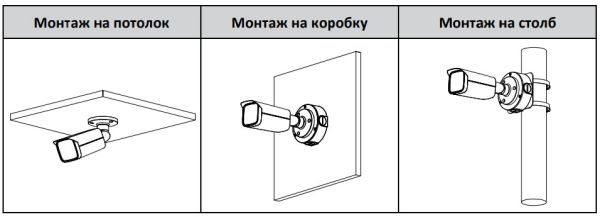IP-видеокамера уличная 4Мп Dahua DH-IPC-HFW3441TP-ZS-S2