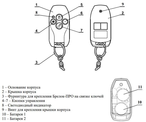 Брелок ПРО управления системой Стрелец-ПРО, радиоканальный