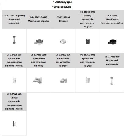 Антивандальная IP-видеокамера 2Мп HikVision DS-2CD2123G2-IU(D) (2.8 мм) с технологией AcuSense