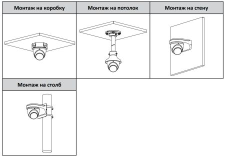 IP-видеокамера уличная 2Мп Dahua DH-IPC-HDW3241EMP-S-0280B-S2