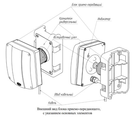 Радиоволновый однопозиционный извещатель АГАТ-6-24