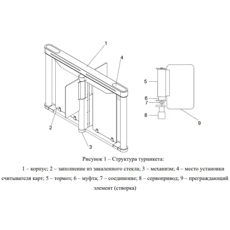 Турникет распашной Avix Sigma (AV.SG.6623) Турникет распашной Avix Sigma (AV.SG.6623)