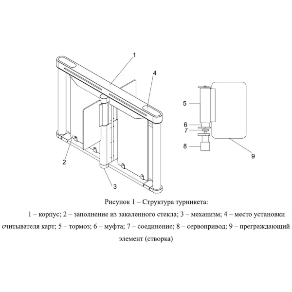 Турникет распашной Avix Sigma (AV.SG.6623) Турникет распашной Avix Sigma (AV.SG.6623)