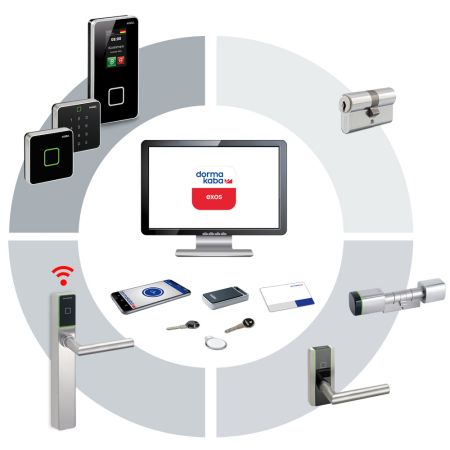 Лицензия подключения периферийных устройств dormakaba exos 9300 OSS-SO Peripherie license