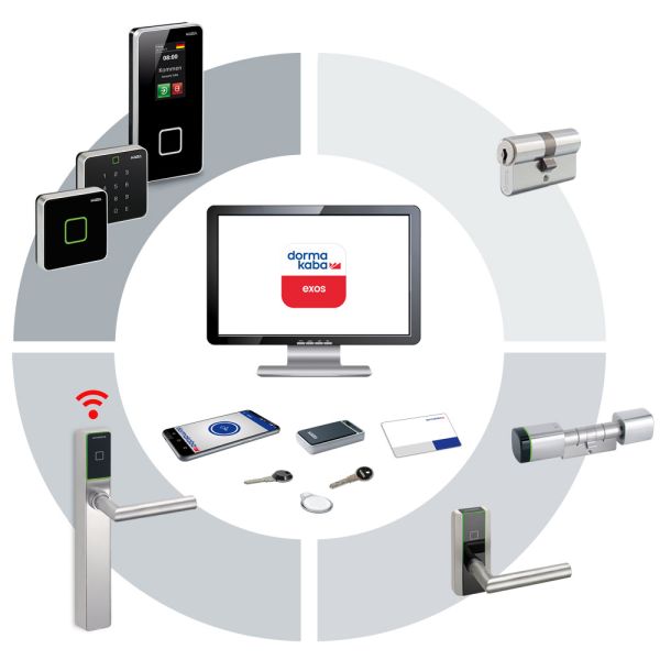 Лицензия подключения периферийных устройств dormakaba exos 9300 OSS-SO Peripherie license