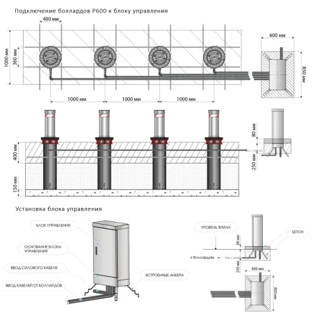 Гидравлический боллард Блокпост P600 нержавеющей стали Гидравлический боллард Блокпост P600 нержавеющей стали
