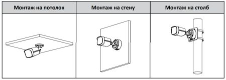 IP-видеокамера 4Мп Dahua DH-IPC-HFW1439TL1P-A-IL-0280B с двойной подсветкой до 30м