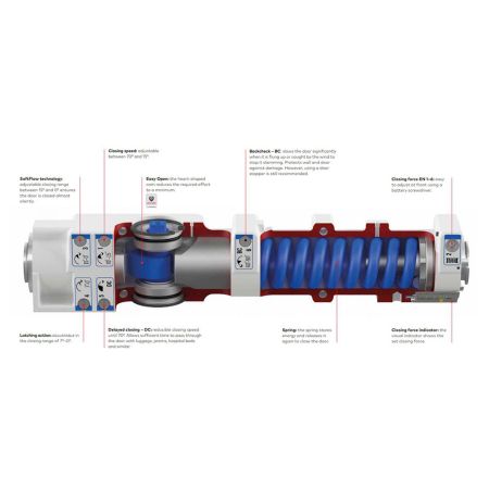 Доводчик дверной кулачковый dormakaba TS 98 XEA BC+DC EN 1-6, серый P600