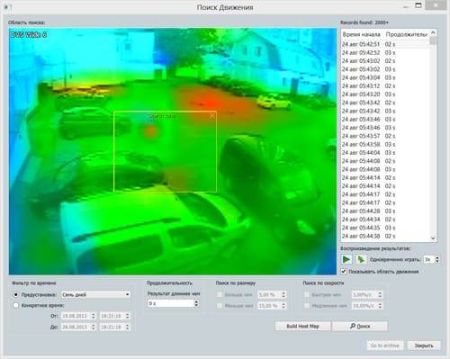 Система «теплового» анализа видеоизображения Trassir Heat Maps